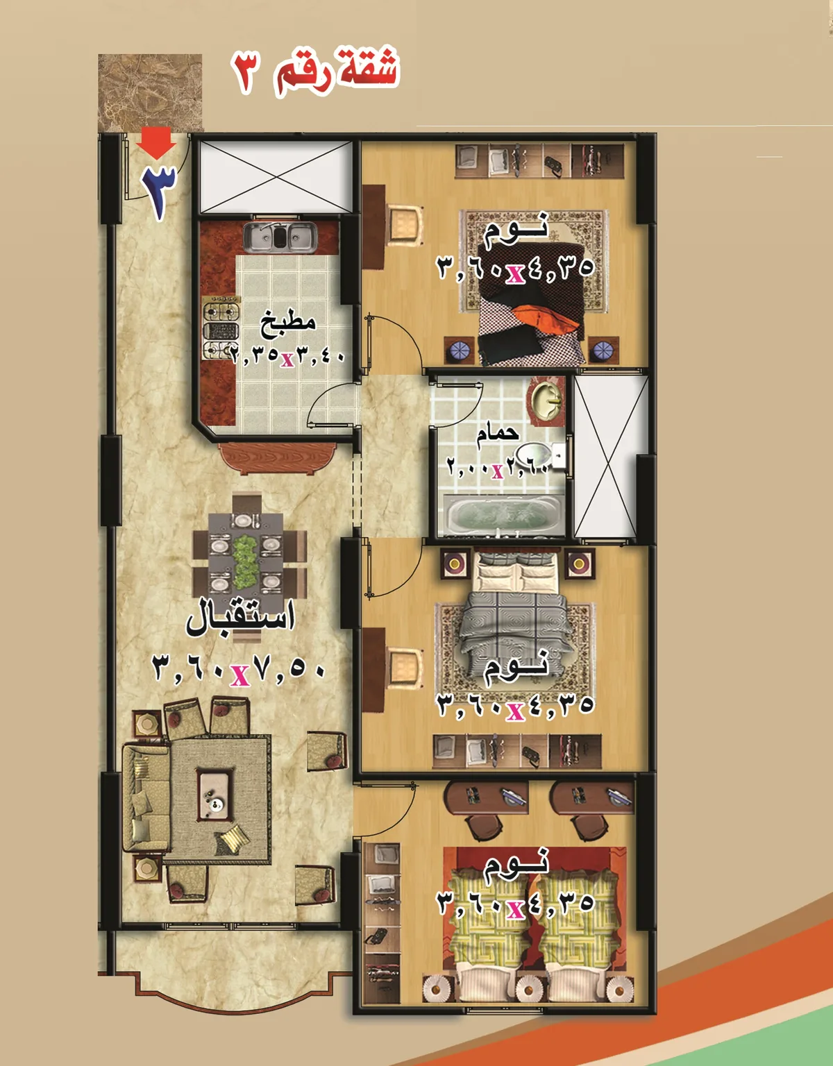 نماذج أعمال